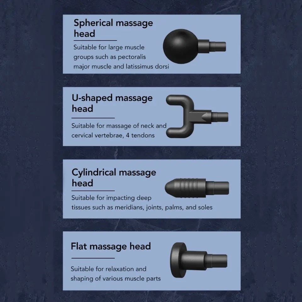 4 In 1 Fascial Gun Massager, Portable Massage Gun, Body Shoulder Neck Massager, 5 Gear Deep Tissue Mini Fitness Musle Massager, 4 Head Gun Sports Muscle Relaxing Massager, Anti-slip Muscle Massager, Muscle Stimulation Device Massage Gun 4 In 1 Fascial Gun Massager, Portable Massage Gun, Body Shoulder Neck Massager, 5 Gear Deep Tissue Mini Fitness Musle Massager, 4 Head Gun Sports Muscle Relaxing Massager, Anti-slip Muscle Massager, Muscle Stimulation Device Massage Gun
